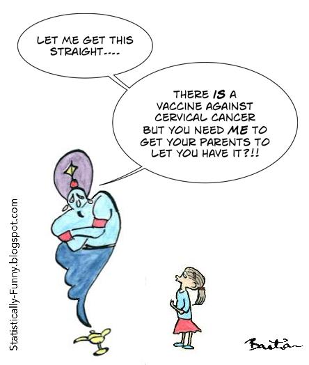 A genie is talking to a little girl who made a wish. He says, "Let me get this straight...There IS a vaccine against cervical cancer but you need ME to get your parents to let you have it?!!" (Cartoon by Hilda Bastian.)